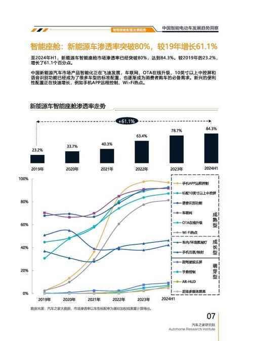 惠州296起亚对未来市场的预测，名爵汽车品牌文化的传播